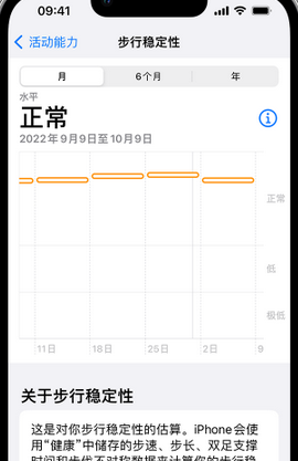 潞城iPhone手机维修如何在iPhone开启'步行稳定性通知'