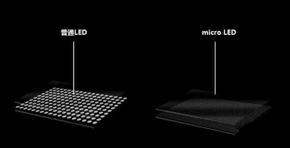 潞城苹果手机维修分享什么时候会用上MicroLED屏？ 