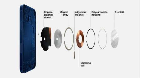 潞城苹果手机维修分享iPhone 12真的会威胁身体健康吗 