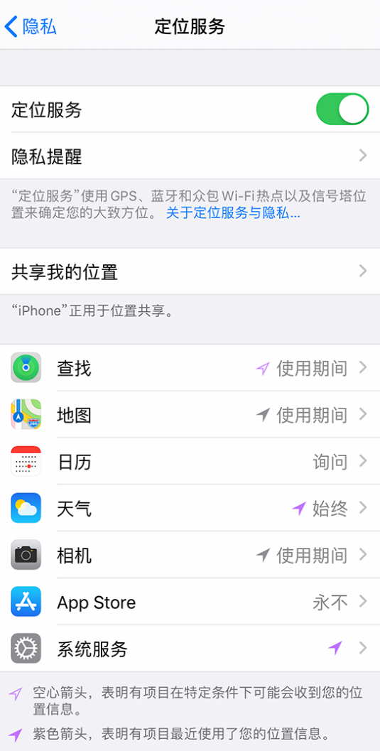 潞城苹果手机维修分享iPhone 状态栏中时间显示为蓝色图标是什么情况 