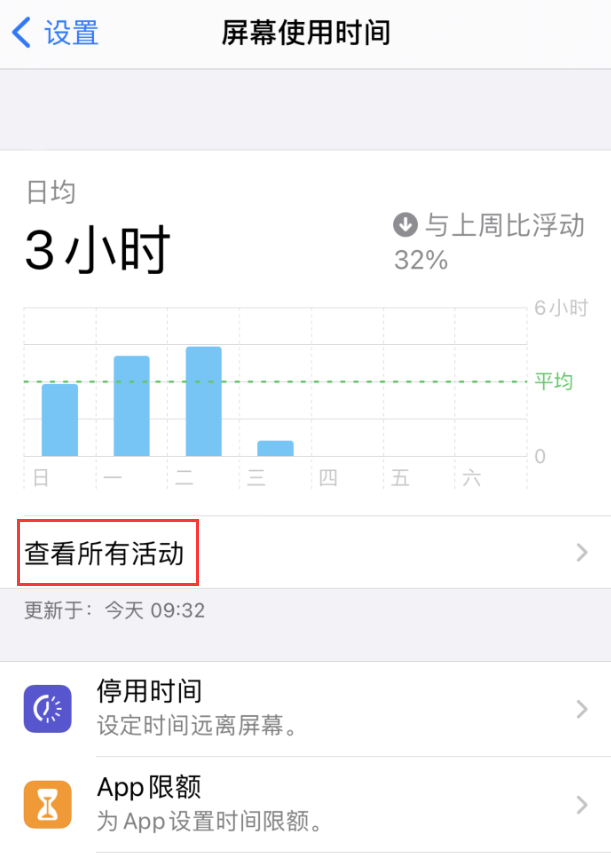 潞城苹果手机维修分享如何在 iPhone 上关闭“快捷指令”横幅通知 